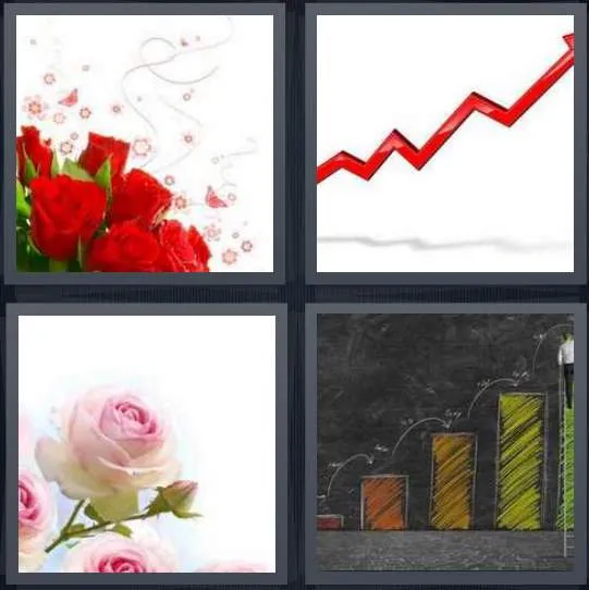 7-letters-answer-rose